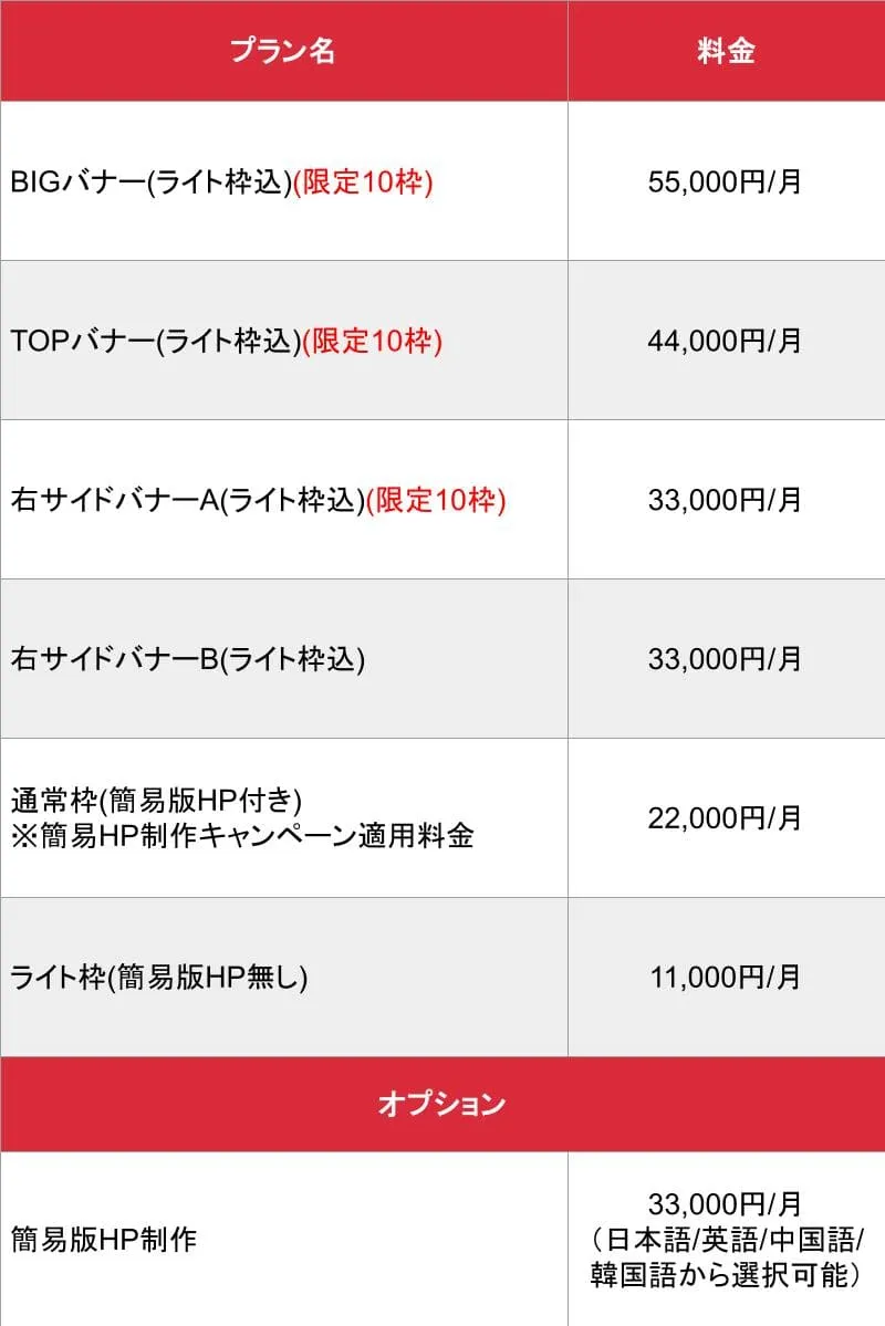 Erotic Guide_関西エリア_料金表